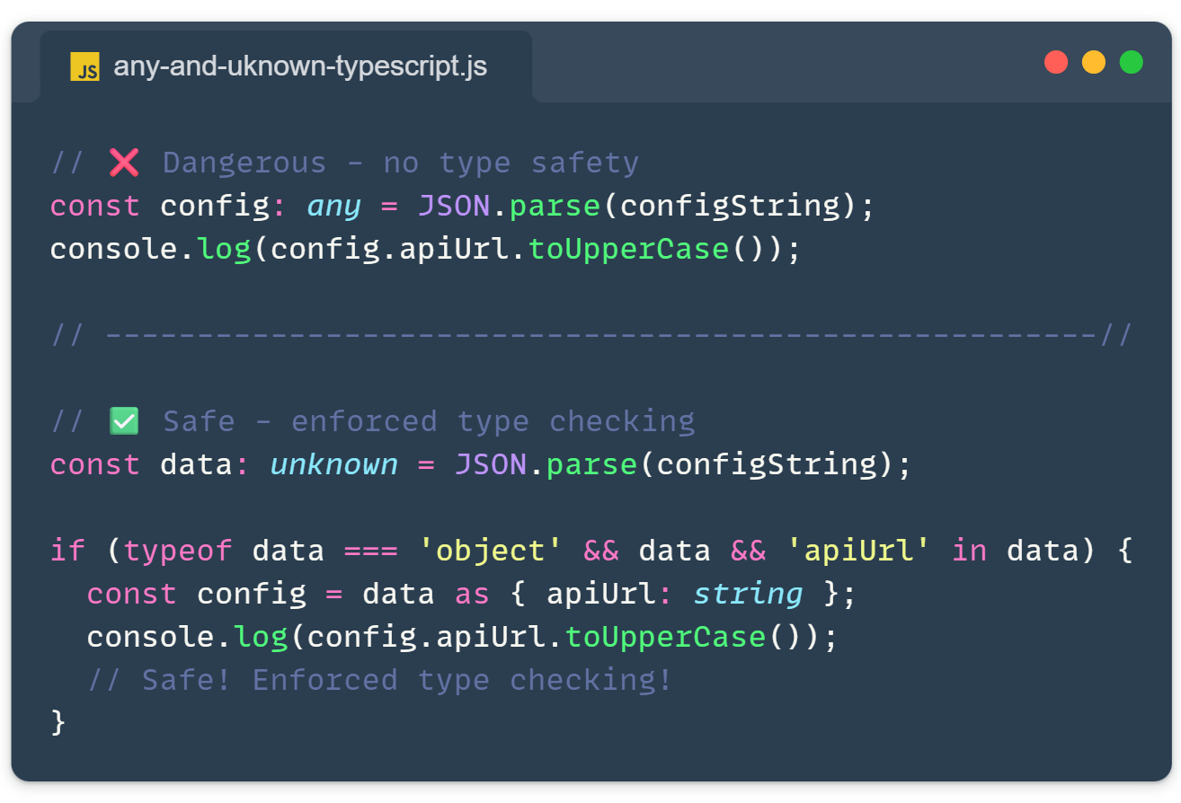 Any and Uknown difference in Typescript - front end tips