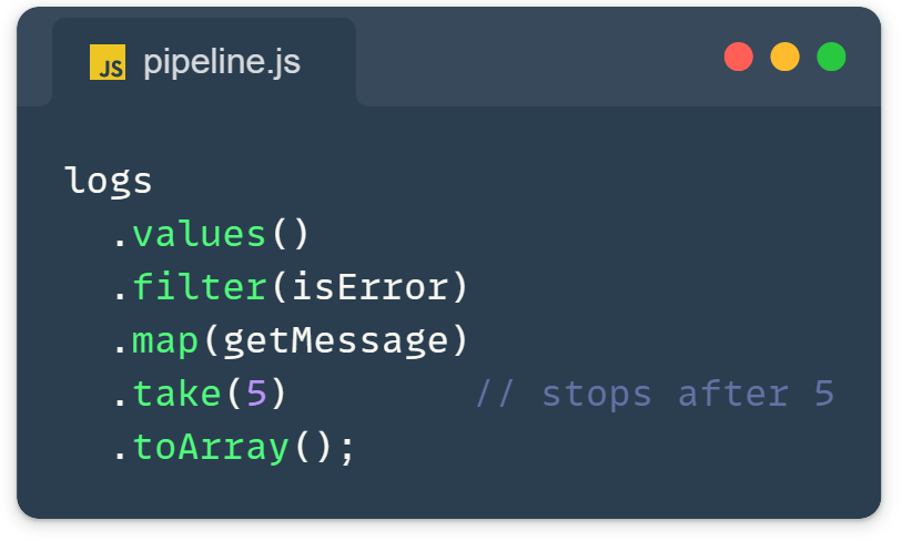JavaScript iterator helpers lazy pipeline example
